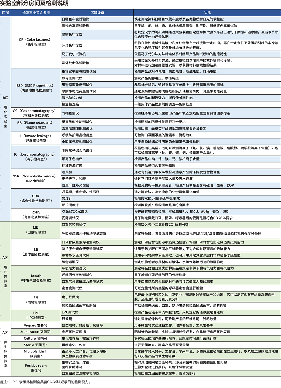 测试项目2022-11-08.jpg 测试项目2022-11-08.jpg