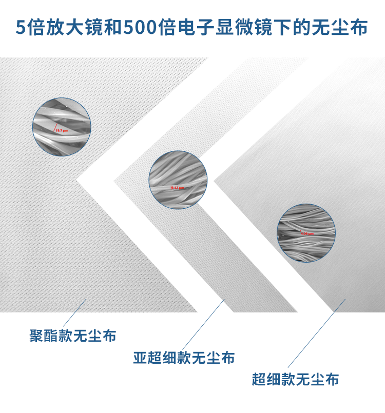 无尘布宣传图-拷贝_01.png 无尘布宣传图-拷贝_01.png
