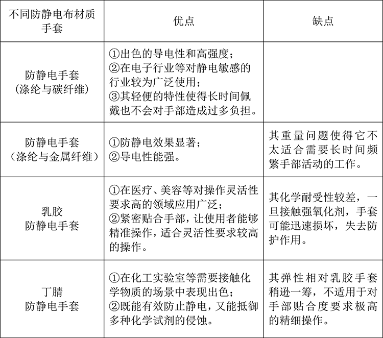 表2.png 表2.png