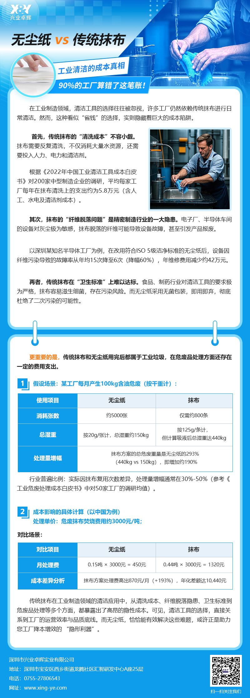 无尘纸 VS 传统抹布(1).jpg
