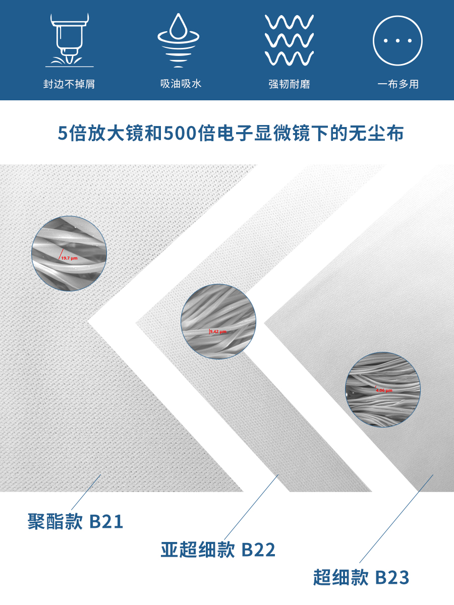 B22亚超细纤维无尘布