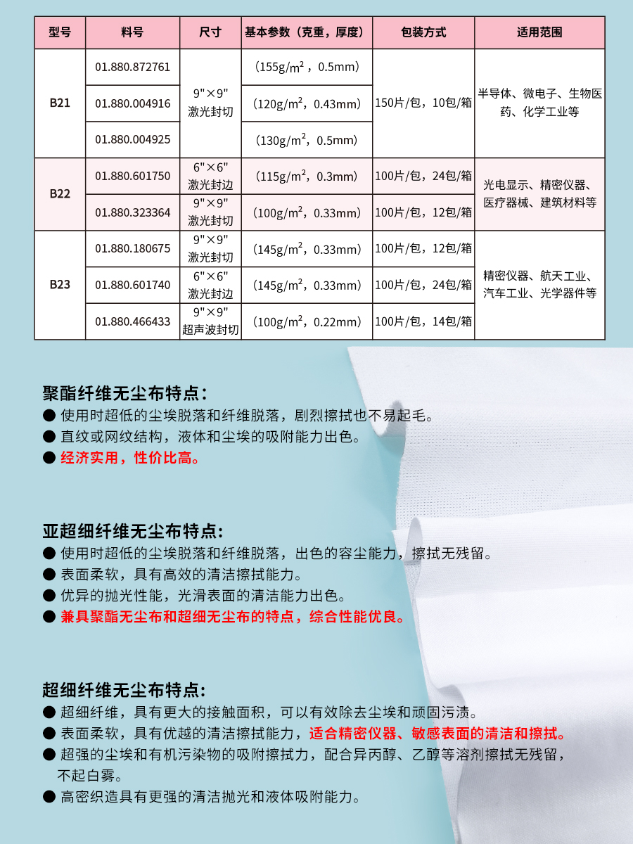 B22亚超细纤维无尘布