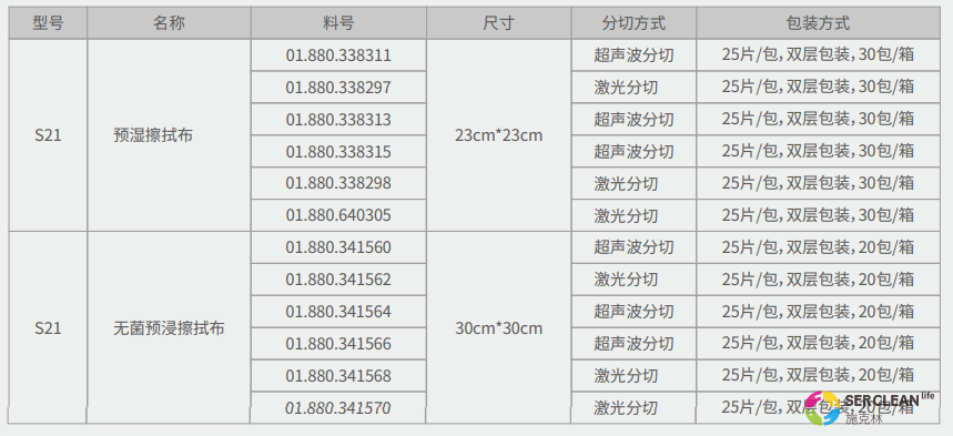 B24超细纤维擦拭布产品规格