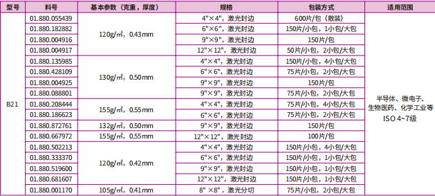 聚酯纤维无尘布规格参数.png