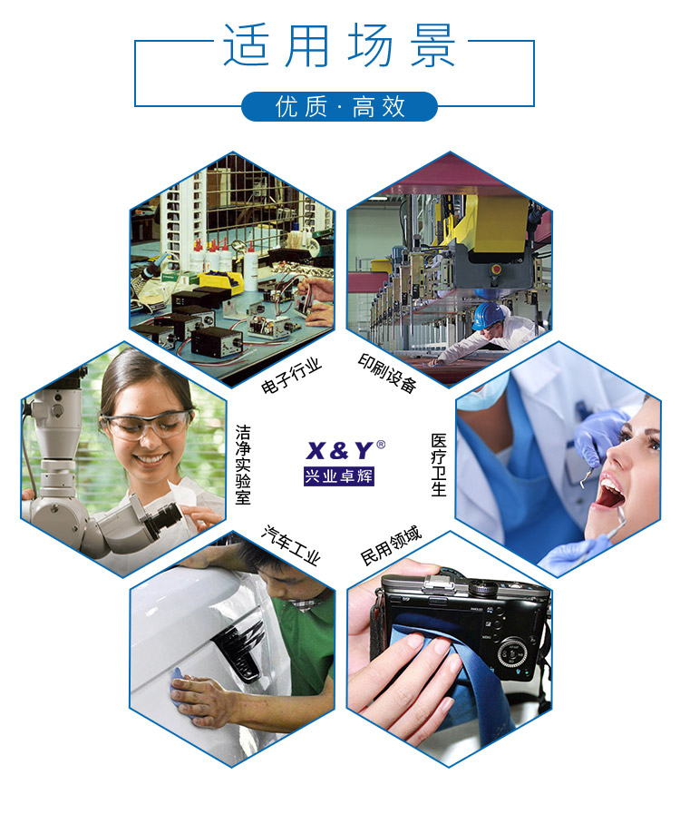 B22亚超细纤维无尘布适用场景图.jpg B22亚超细纤维无尘布适用场景图.jpg