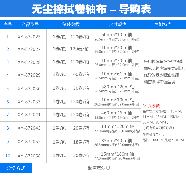 无尘卷布详情参数.jpg
